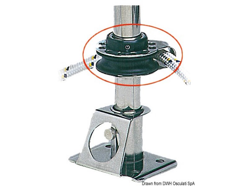 Bozzello per rinvio scotte avvolgifiocco  