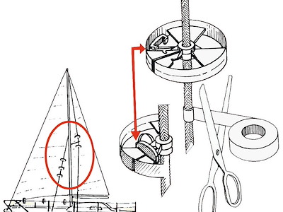 Coppia rotelle protezione Sailguard 