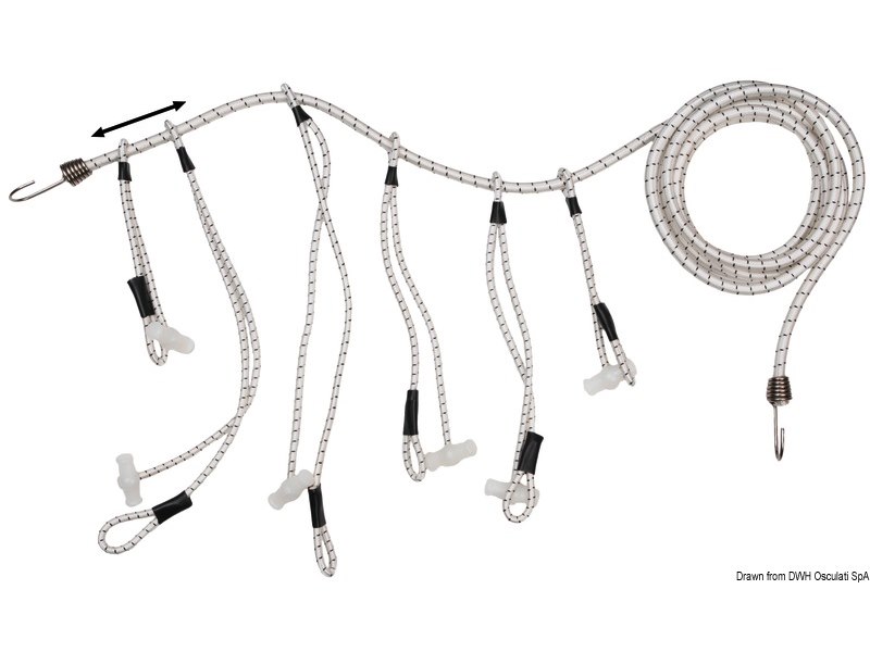 Serie di millepiedi serravele