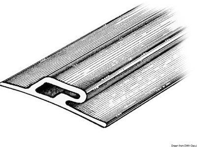 Profilo paraspruzzi, parabordo in EPDM