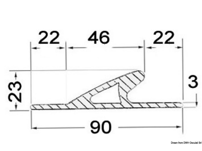 Profilo paraspruzzi, parabordo in EPDM