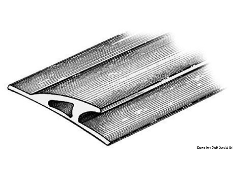 Profilo paraspruzzi, parabordo in EPDM