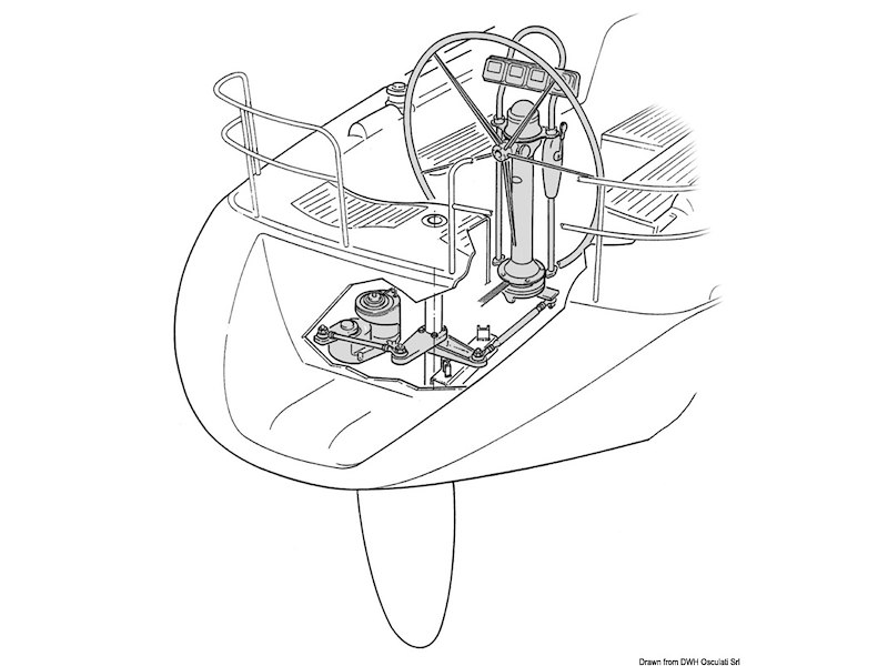 Unità motrici LEWMAR con autopilota