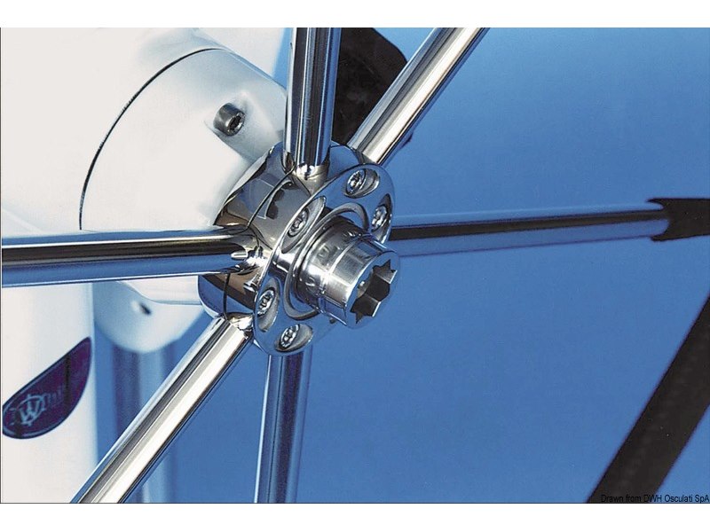 Dado a rilascio rapido Lewmar 