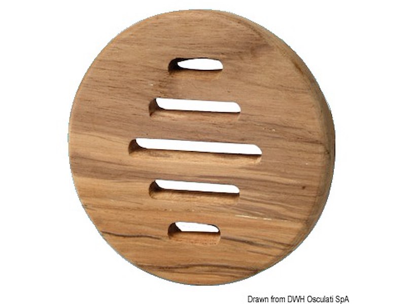 Frontalino di protezione ARC