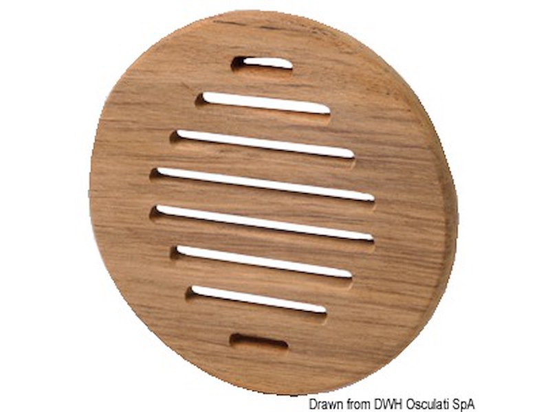 Frontalino di protezione ARC