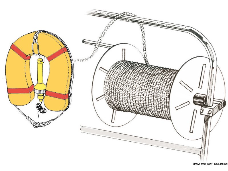 Avvolgitore inox 240x320 mm 