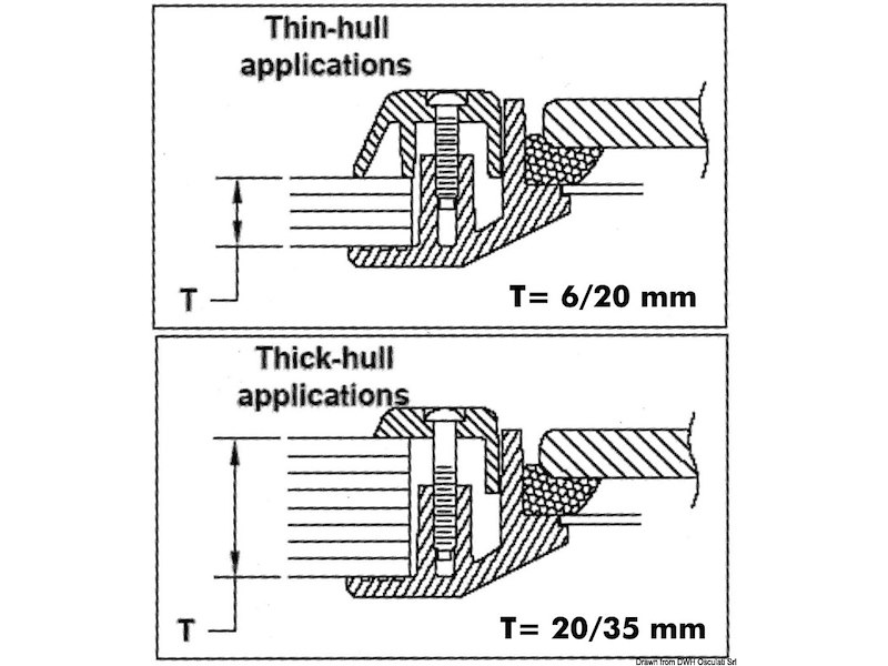 Oblò BOMAR Flagship apribile