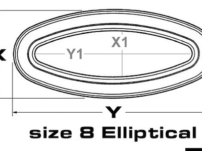 Oblò LEWMAR in acciaio AISI 316