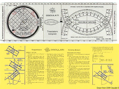 Regolo tracciatore integrale 
