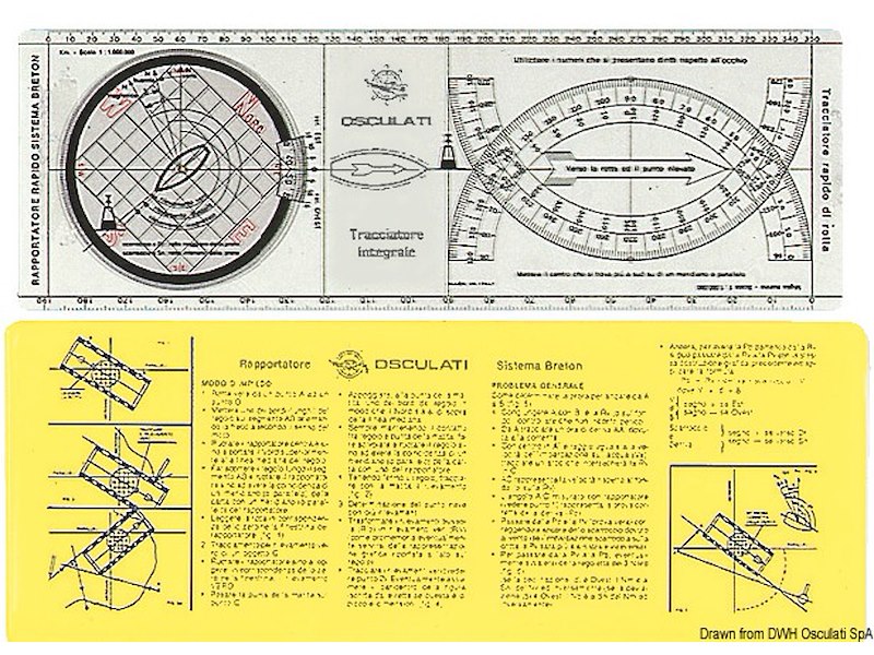 Regolo tracciatore integrale 