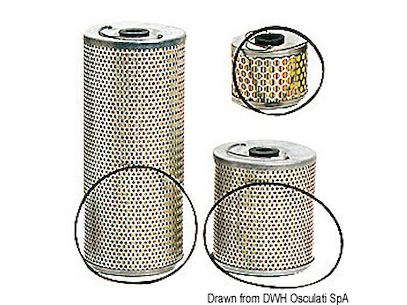 Cartuccia SOLAS per ricambio filtri gasolio