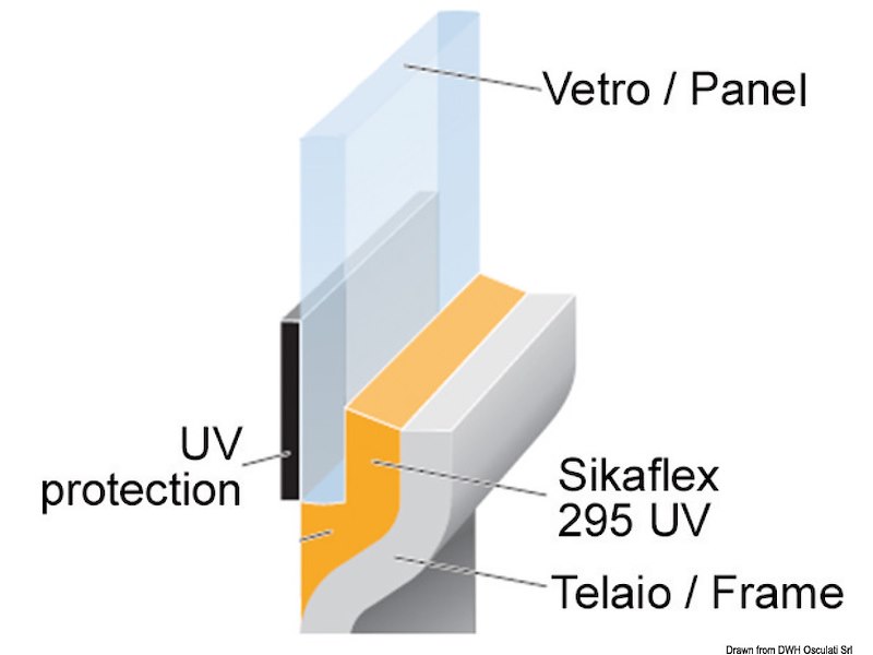 Adesivo sigillante SIKAFLEX 295 UV