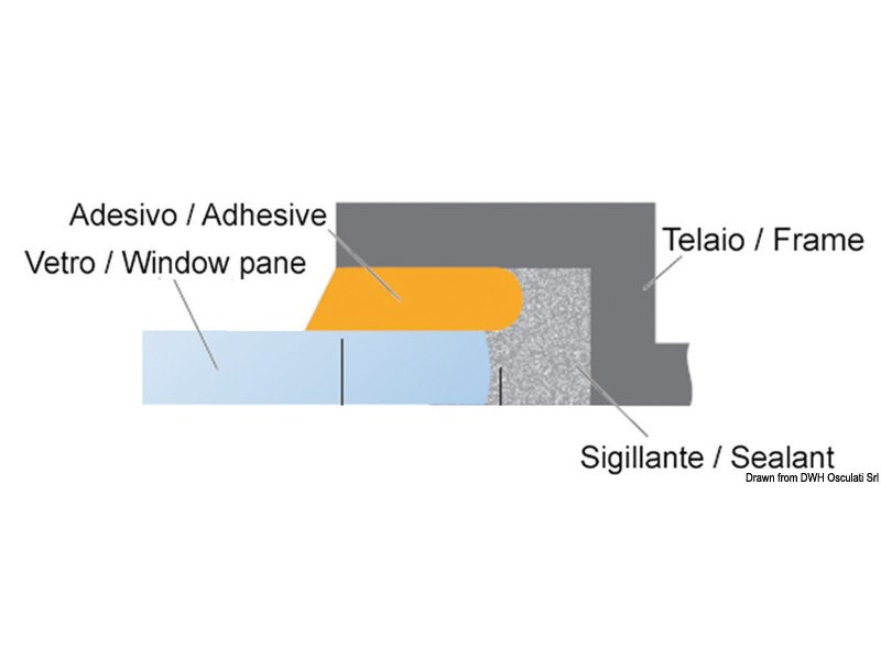 Sikaflex 296 sigillante per vetro 600 ml 
