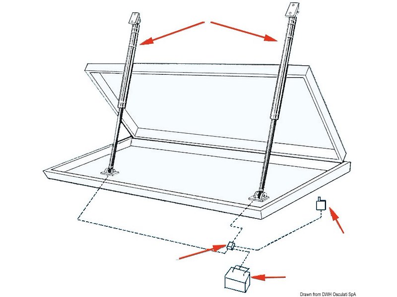 Attuatore elettrico lineare per portelloni Tipo AV per carichi pesanti