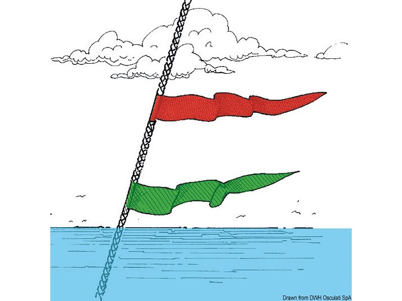 Nastrino segnavento da sartie