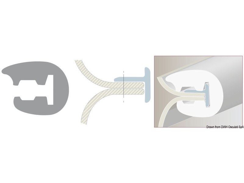 Profilo parabordo con supporto di base a L