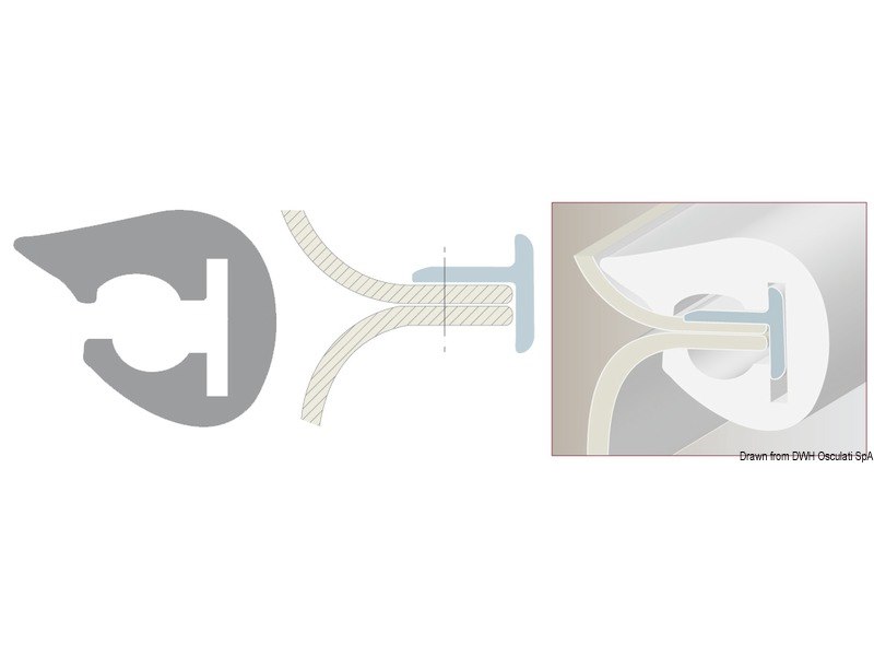 Profilo parabordo con supporto di base a L