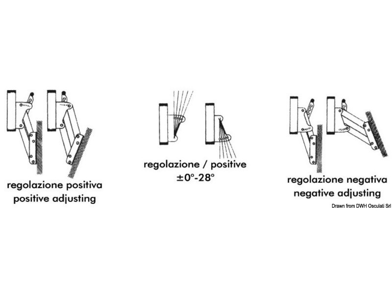 Supporto motore inox "Mega" 