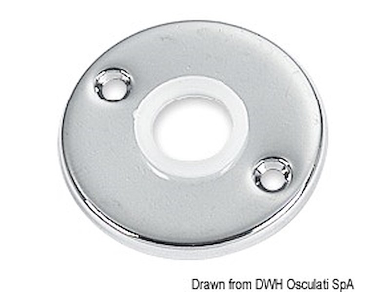 Rosette per serrature