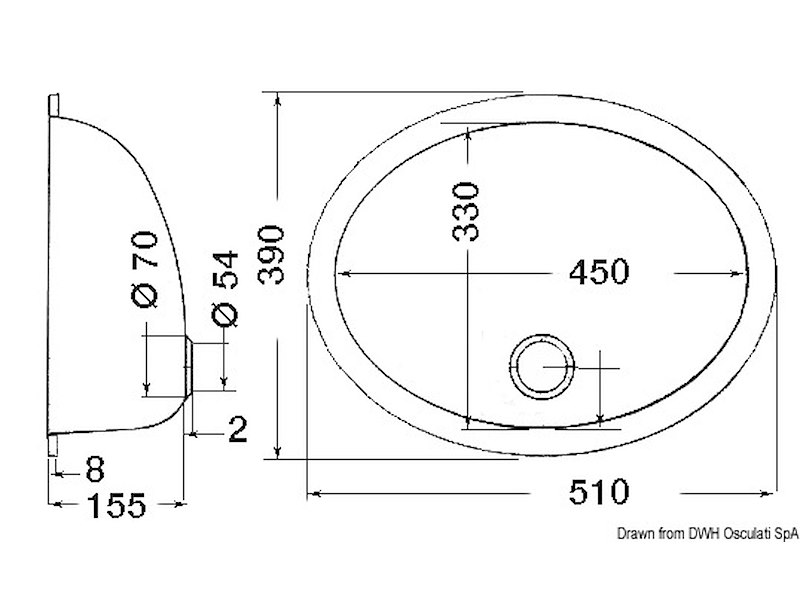 Lavello tondo e ovale