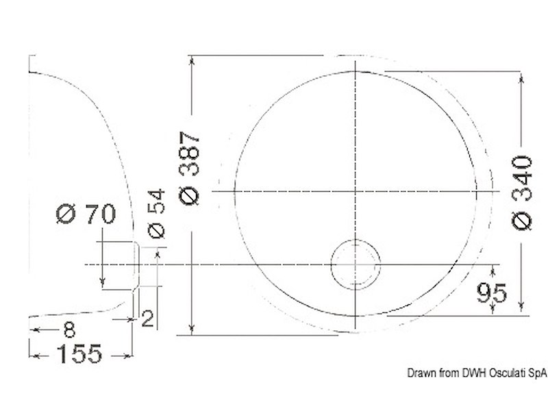 Lavello tondo e ovale