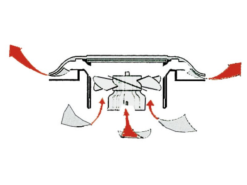 Aeratore solare Solarvent 
