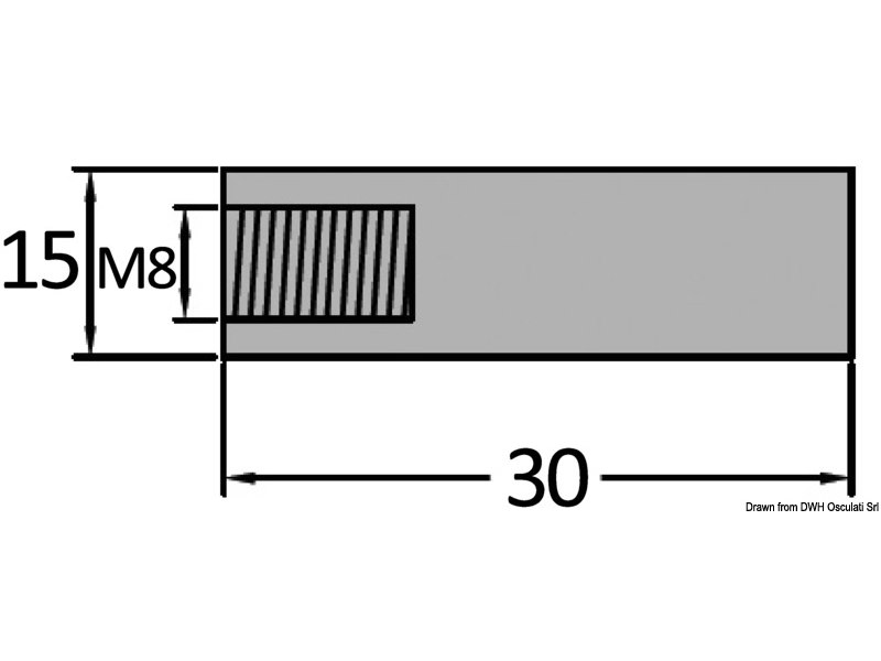 Anodi per scambiatori calore/collettore
