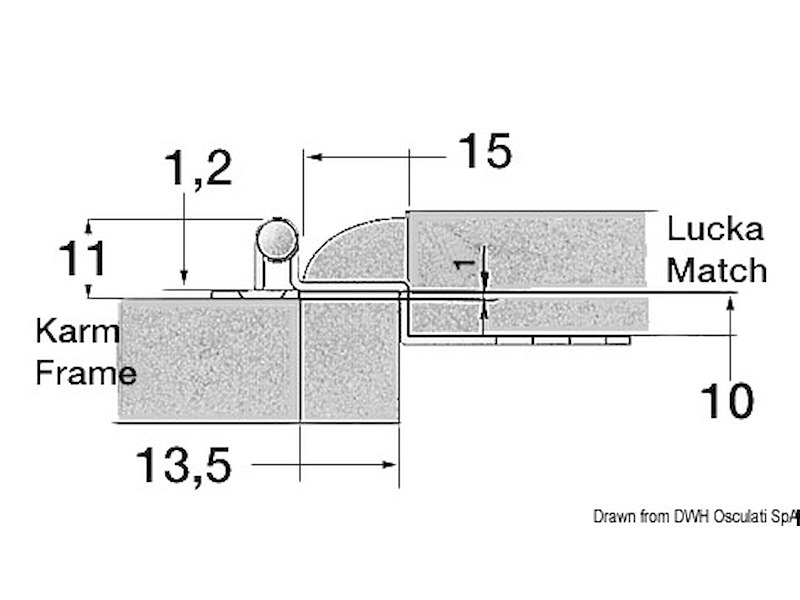 Cerniere in acciaio inox per portelli