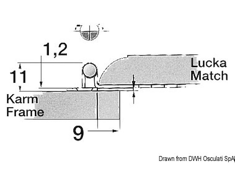 Cerniere in acciaio inox per portelli
