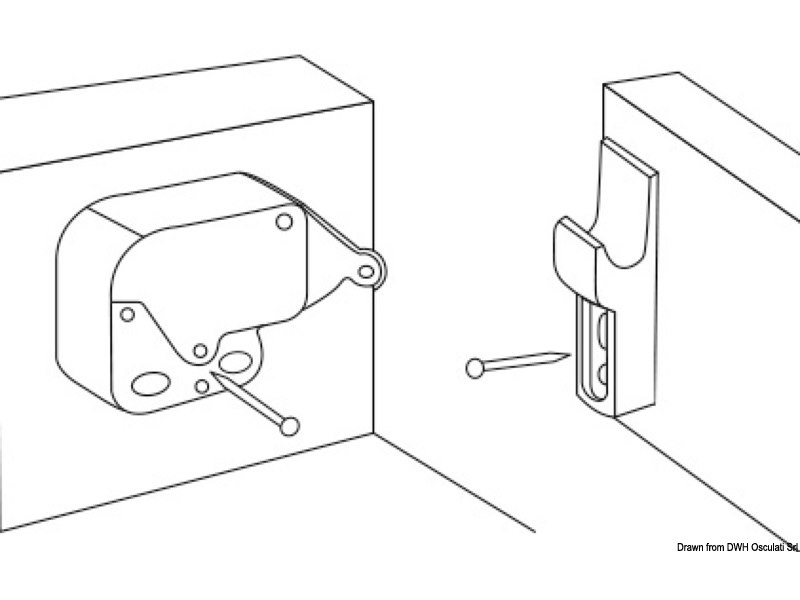 Chiusura scatto antine inox 