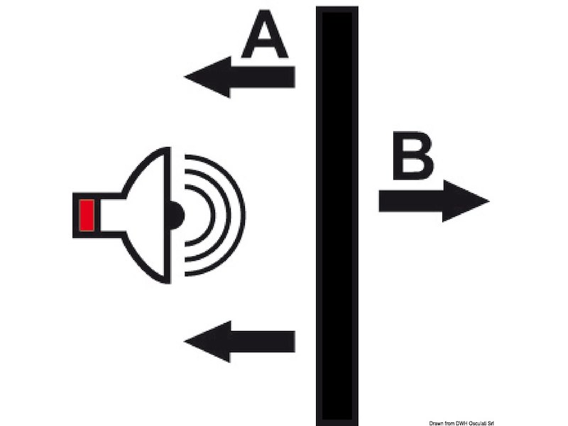 Antirombo Ignistop 100x75 cm 