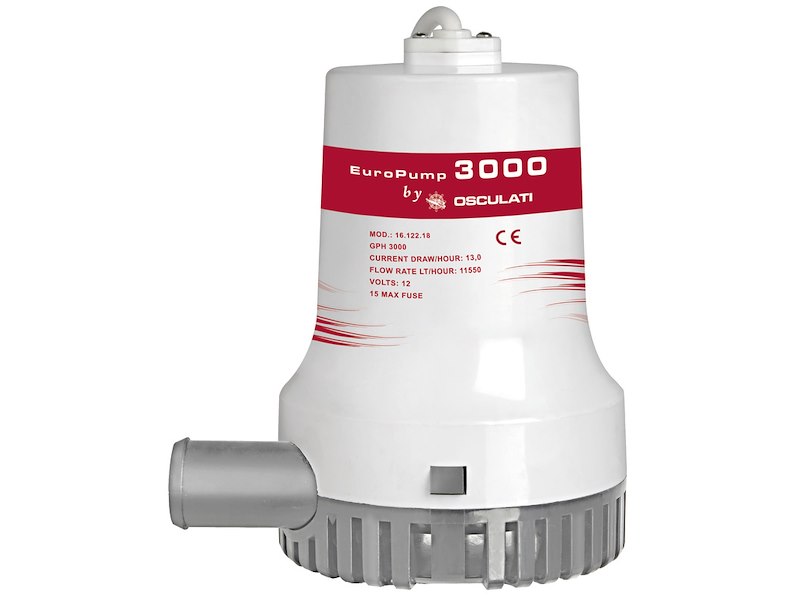 Pompa di sentina Europump II ad immersione