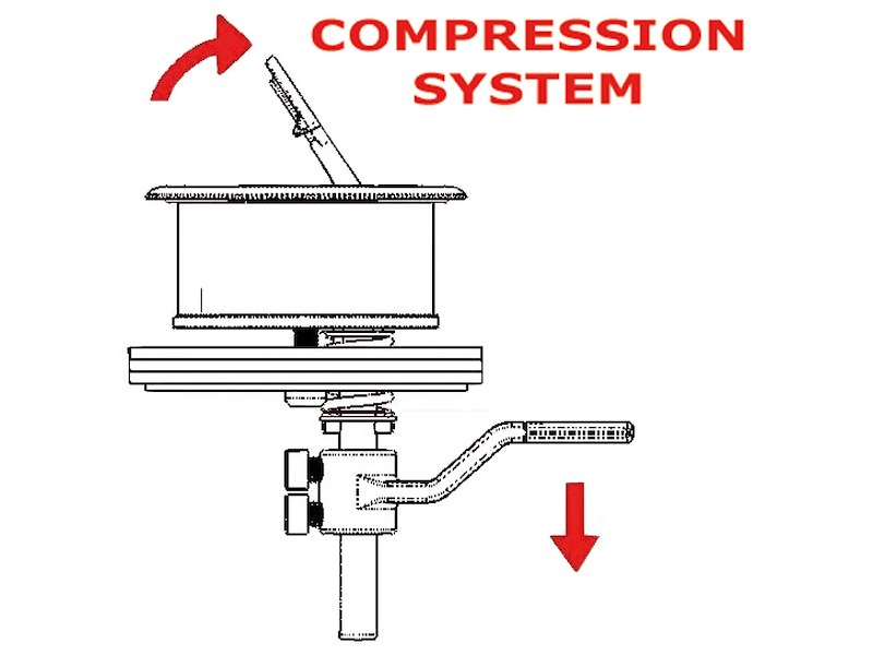 Alzapagliolo a filo con chiusura a camme
