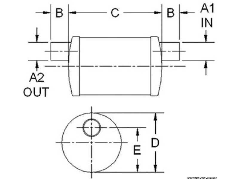 CENTEK Vernalift in line