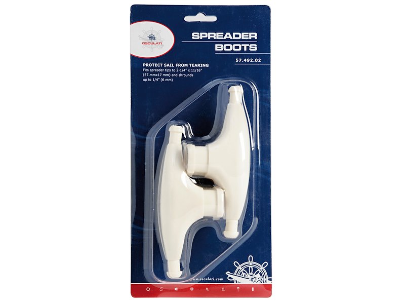 Copricrocette autoadattanti a profilo aerodinamico