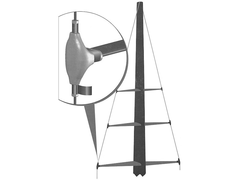 Copricrocette autoadattanti a profilo aerodinamico