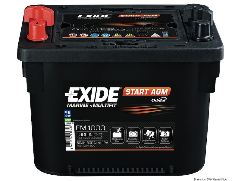 Batterie EXIDE Maxxima con tecnologia AGM
