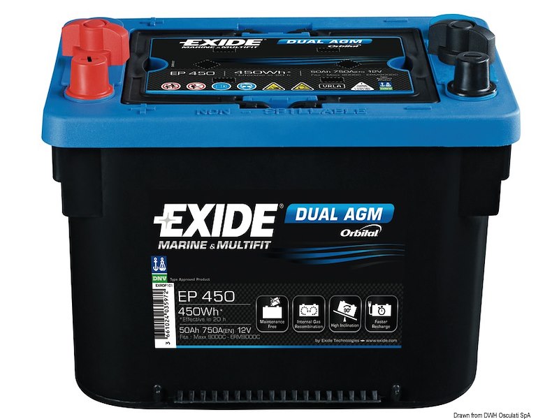 Batterie EXIDE Maxxima con tecnologia AGM