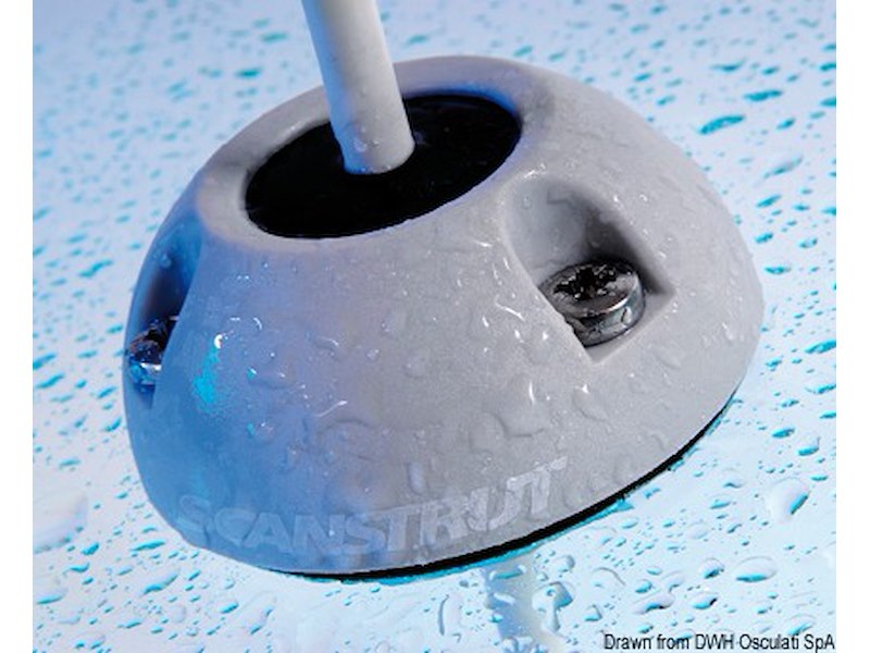 Premistoppa verticali SCANSTRUT