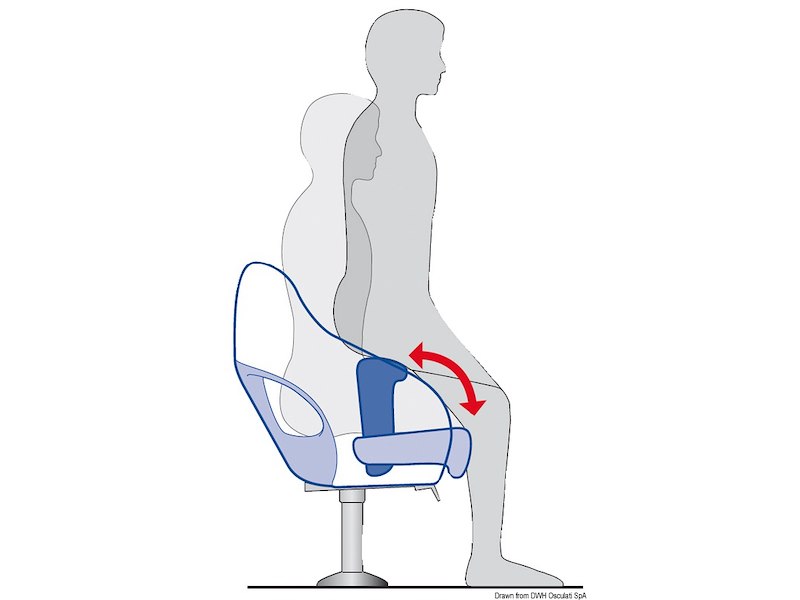 Sedile Attwood Aergo 