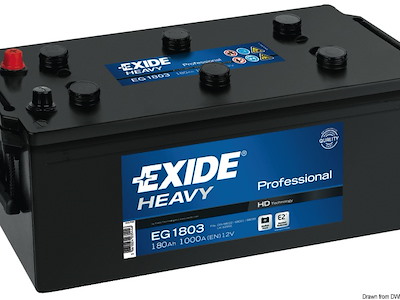 Batterie EXIDE Professional per avviamento e servizi di bordo
