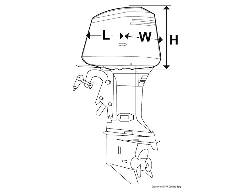 Coprimotore fuoribordo OCEANSOUTH 2/4 tempi Top Quality - Testa motore