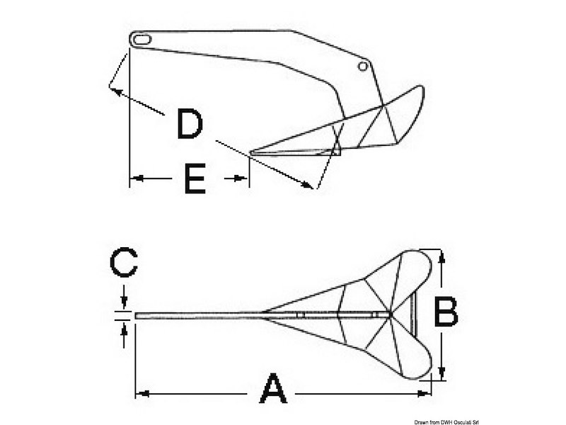Ancora LEWMAR Delta® DTX in acciaio inox