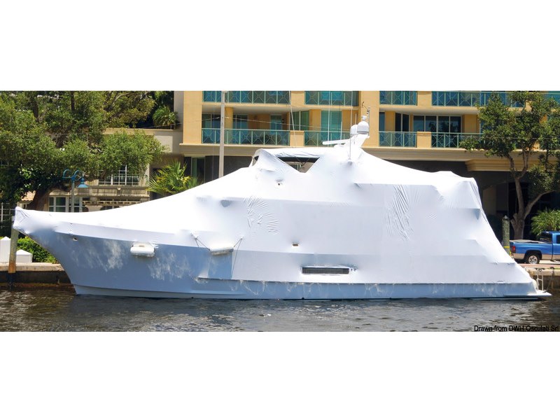 Copertura nautica termoretraibile