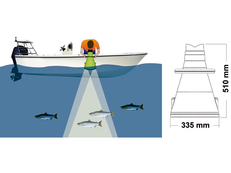 Batiscopio smontabile