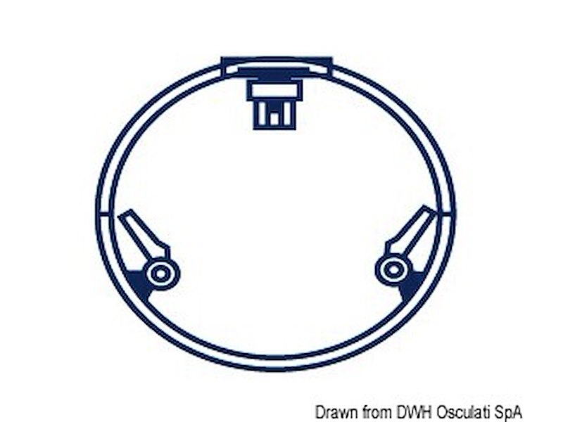 Protezione perpassauomo