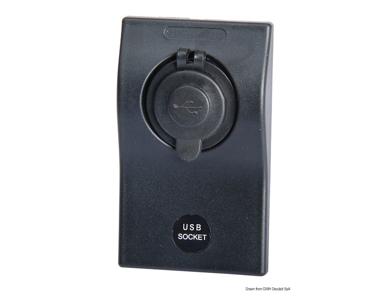 Moduli supplementari per pannelli