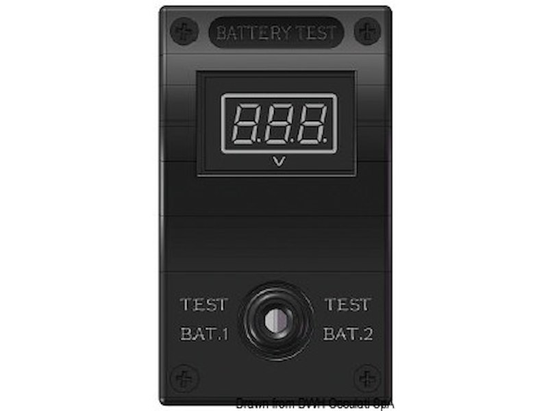 Moduli supplementari per pannelli