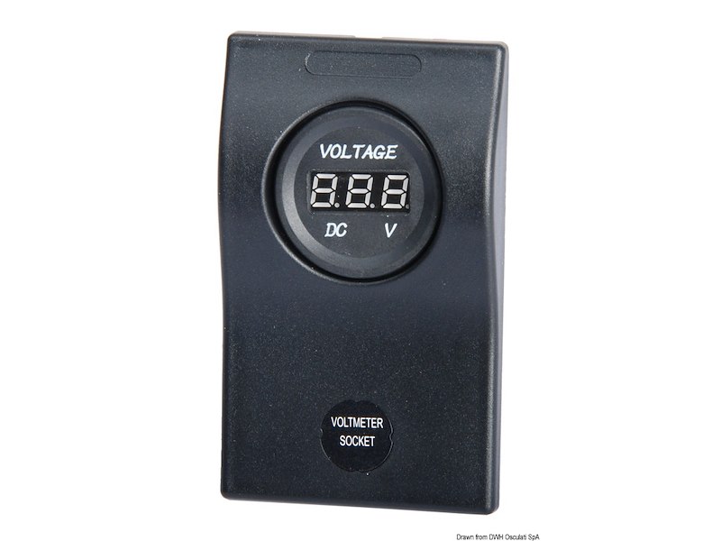 Moduli supplementari per pannelli